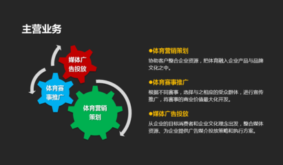 从台球天才到商业新星 贾德·特鲁姆普的跨界管理哲学
